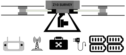 Z10 SURVEY COMBO